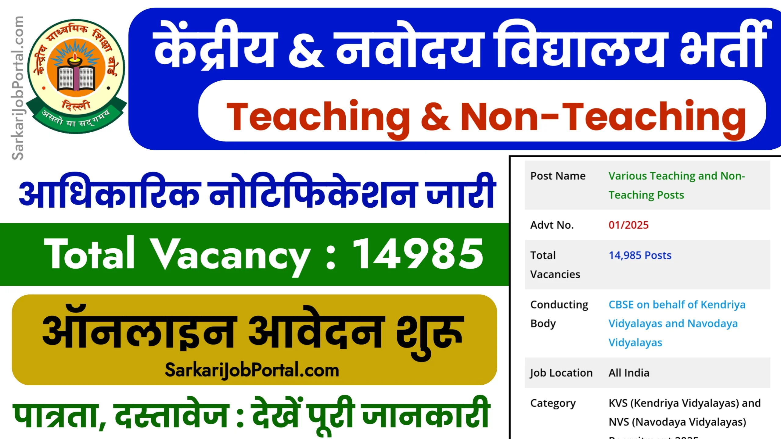 Read more about the article KVS एवं NVS भर्ती 2025: शिक्षण और गैर-शिक्षण पदों पर 14,985 नई वैकेंसी